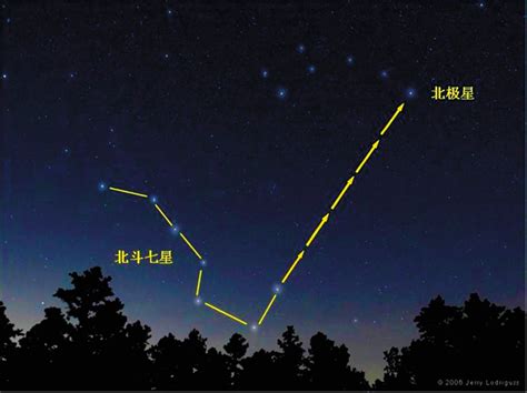 北斗七星圖|金字塔山上空的北斗七星 – NASA中文